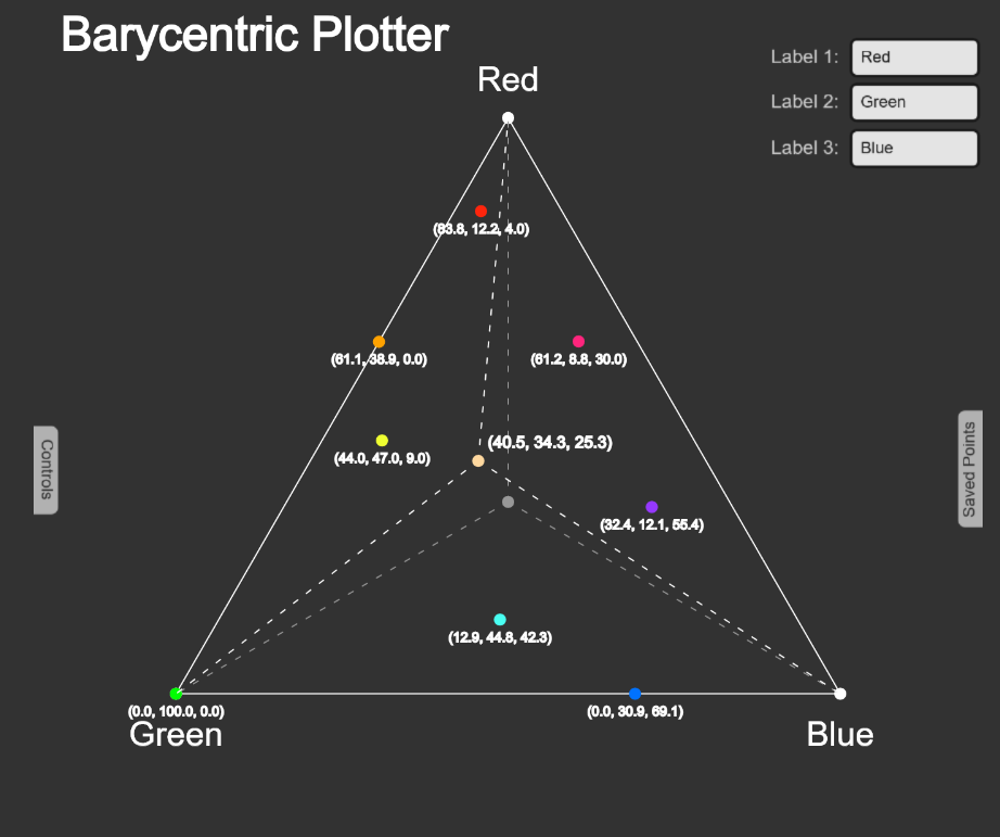 screenshot of triangle visualizer